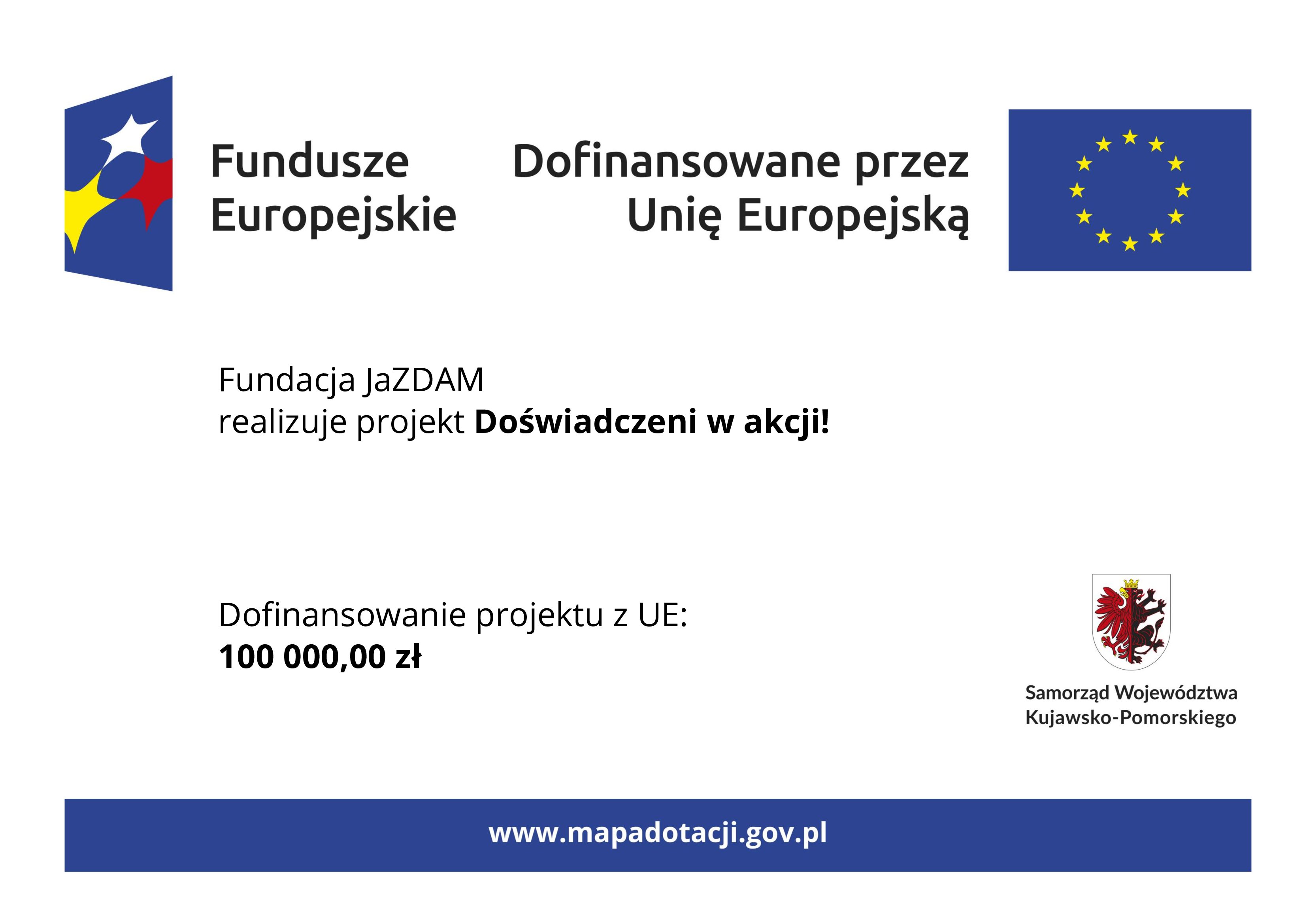 Dofinansowanie projektu 