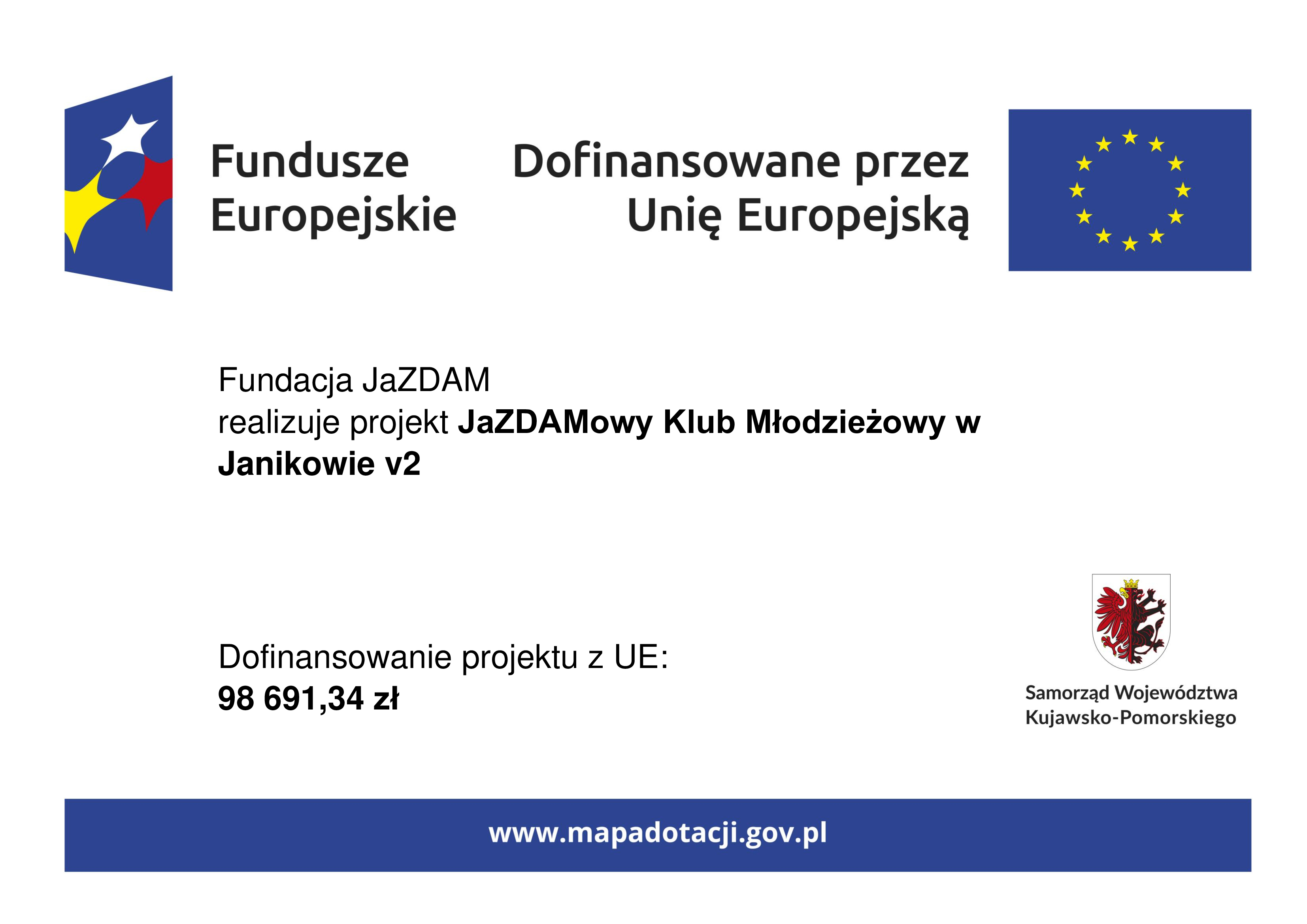 Dofinansowanie projektu 